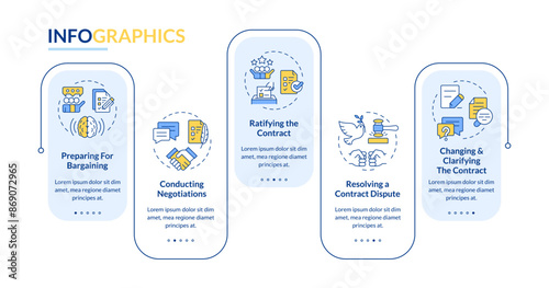 Collective bargaining stages rectangle infographic template. Data visualization with 5 steps. Editable timeline info chart. Workflow layout with line icons. Lato-Bold, Regular fonts used