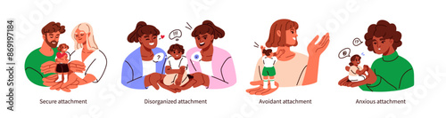 Attachment style theory, psychology concept. Kids and parents relationship. Secure, disorganized, avoidant, anxious behavior models, types set. Flat vector illustrations isolated on white background