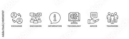 Communication banner web icon vector illustration concept with icon of exchange, discussion, information, technology, advice, and teamwork	