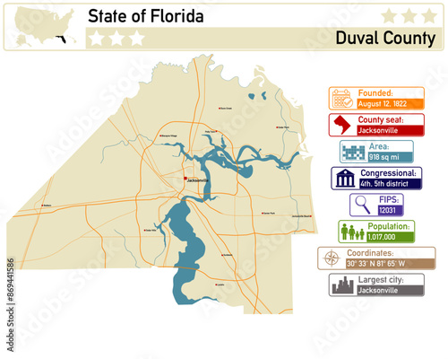 Detailed infographic and map of Duval County in Florida USA.