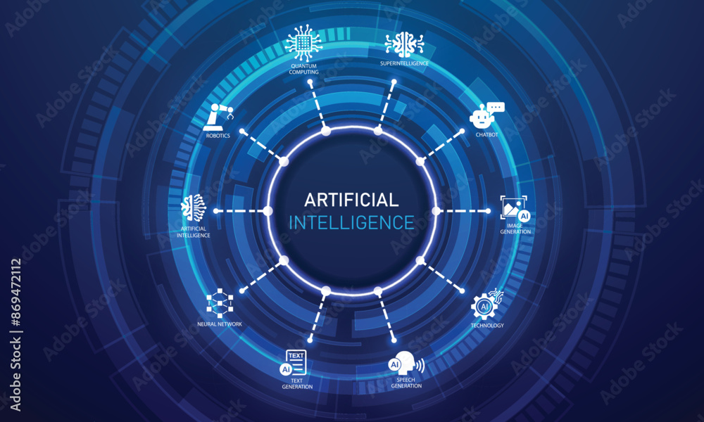 Artificial intelligence icon set. Containing machine learning, data science, AI, virtual assistant, generative AI, technology, Turing test and more. Artificial intelligence icon set. Containing machine learning, data science, AI, virtual assistant, generative AI, technology, Turing test and more.
