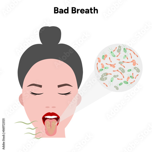 Female with Bad breath with bacterials in the mouth