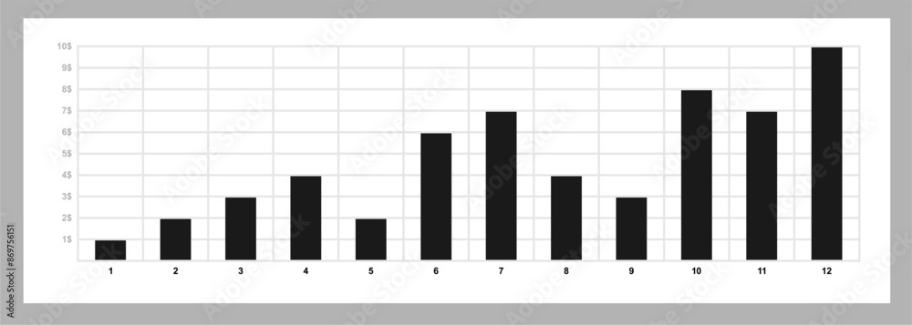 Fototapeta premium Infographic template, bar chart, monthly chart statistics in a year