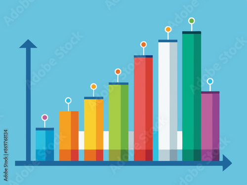 A bar graph showing increased productivity