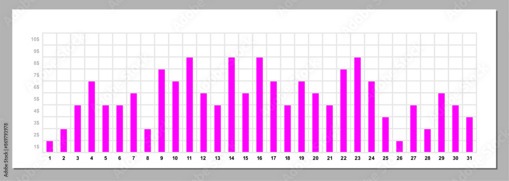 Infographic template, bar chart, daily chart statistics in a month Infographic template, bar chart, daily chart statistics in a month