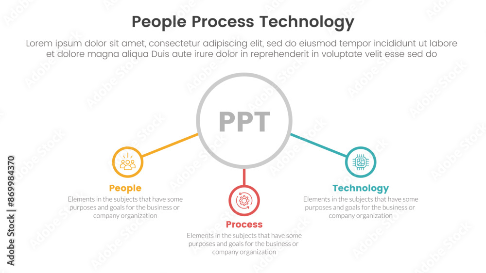 PPT framework people process technology infographic 3 point with big outline circle and connected line content for slide presentation PPT framework people process technology infographic 3 point with big outline circle and connected line content for slide presentation