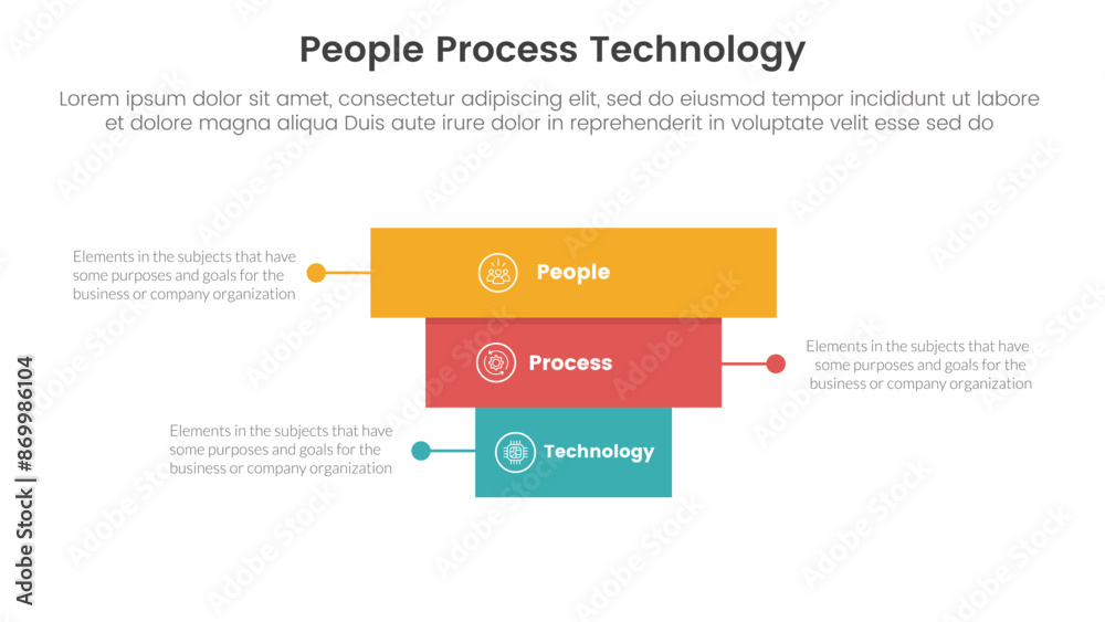 PPT framework people process technology infographic 3 point with rectangle block pyramid backwards structure for slide presentation