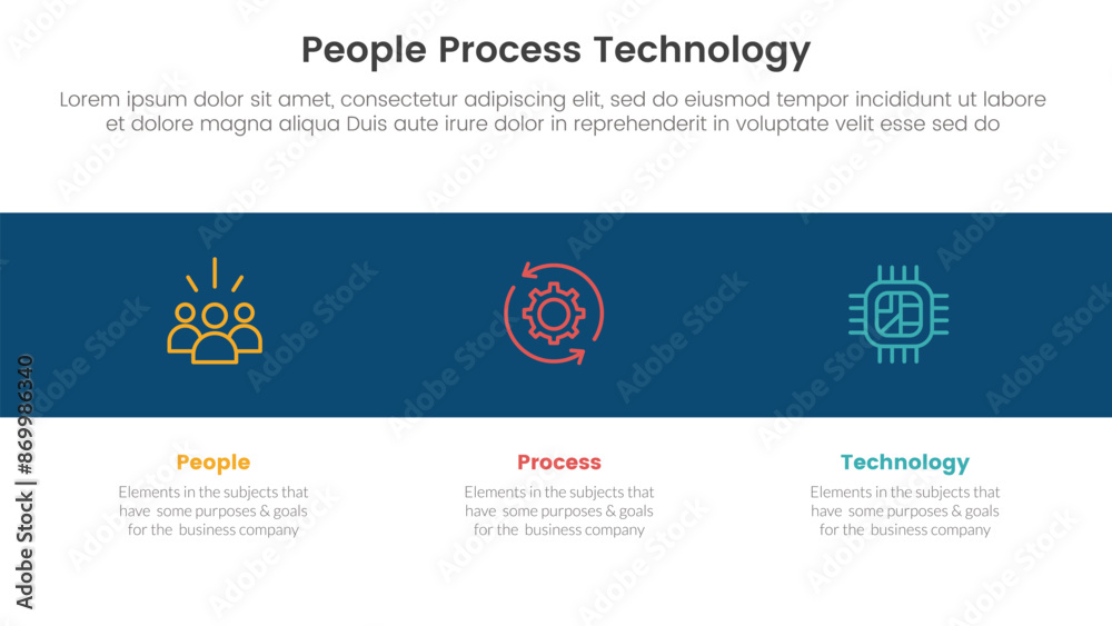PPT framework people process technology infographic 3 point with icon in black horizontal background for slide presentation