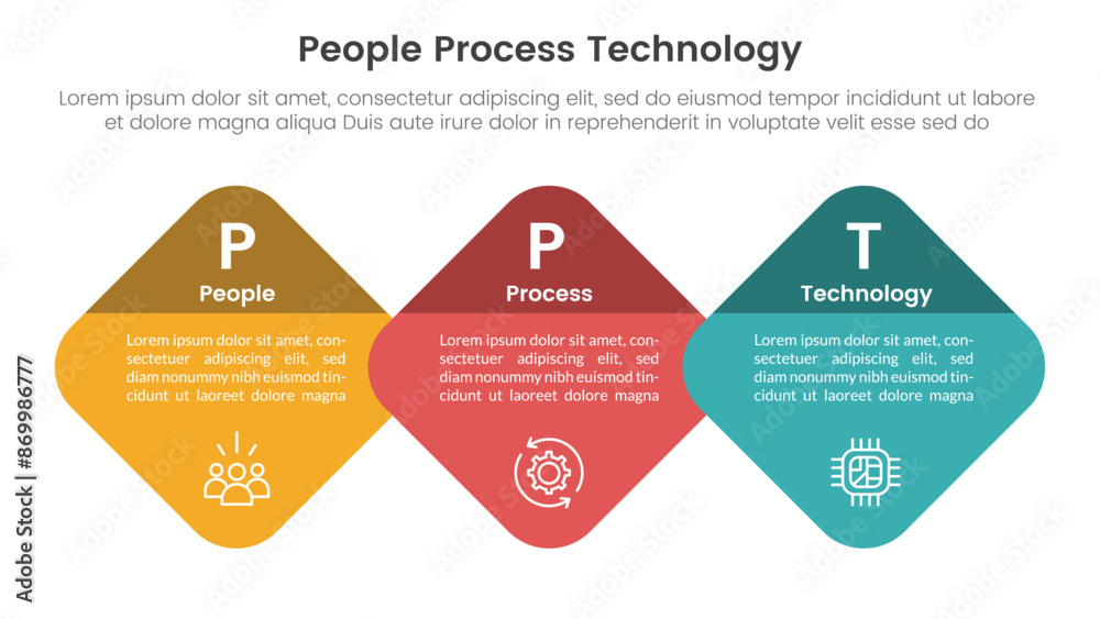 PPT framework people process technology infographic 3 point with round ...