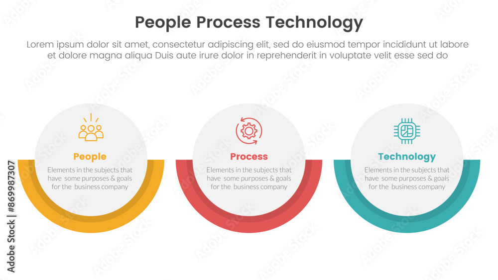 PPT framework people process technology infographic 3 point with big circle horizontal layout for slide presentation PPT framework people process technology infographic 3 point with big circle horizontal layout for slide presentation