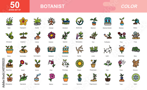 Botanist icon set