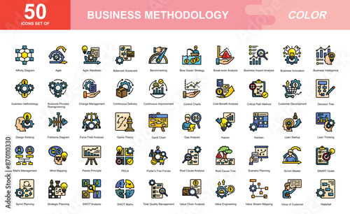 Business methodology icon set