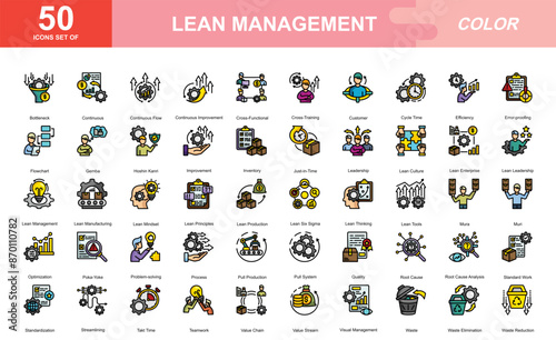 Lean Management icon set