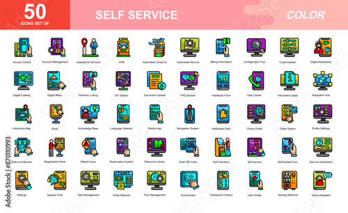 Self service icon set