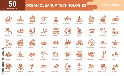 Ocean Cleanup icon set photo