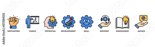Coaching banner web icon illustration concept with icon of motivation, coach, potential, development, skill, support, knowledge, and advice