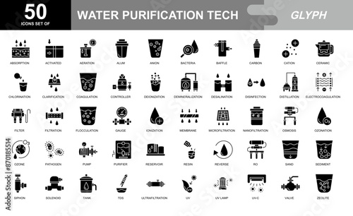 Water Purification Tech icon set photo