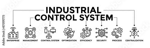 Industrial control system banner concept with black outline icon of enterprise, management, control system, optimization, efficiency, security, process, and centralization