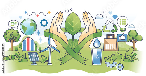 Sustainable marketing for eco business practices outline hands concept. Green, nature friendly and ecological company approach for product advertisement campaign vector illustration.