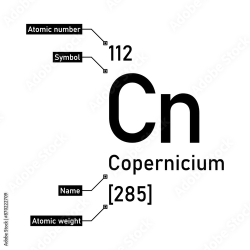 Copernicium chemical element with callout titles