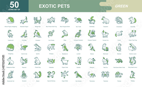 Pets icon set