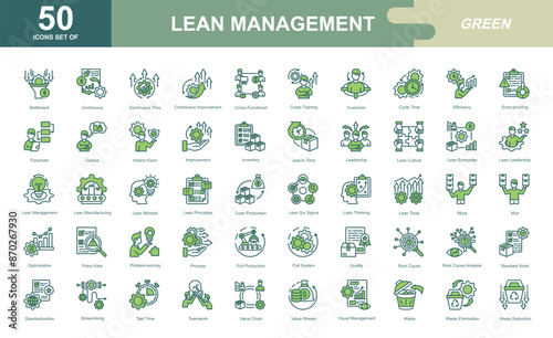 Lean Management icon set
