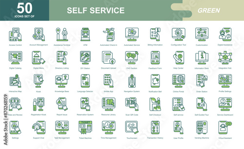 Self service icon set