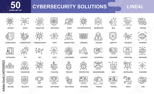 Cybersecurity Solutions icon set