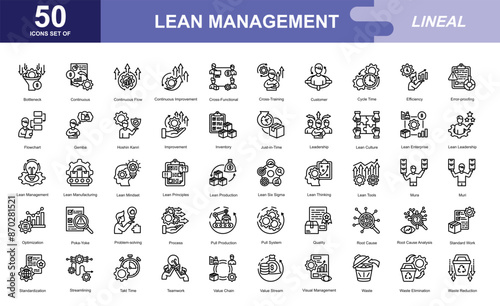 Lean Management icon set