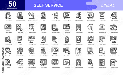 Self service icon set