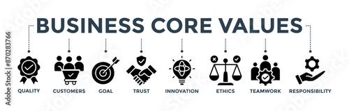 Business core values banner web icon with quality, customers, goal, trust, innovation, ethics, teamwork, responsibility icon