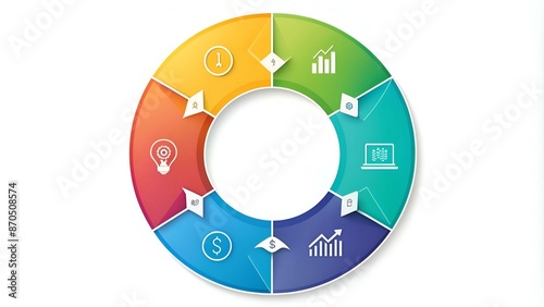 Vector infographic circle. Cycle diagram with 7 steps. Round chart that can be used for report, business analytics, data visualization and presentation. photo