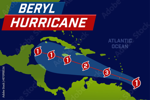 Hurricane Beryl cyclone world map of movement. Forecast and track. Vector illustration.