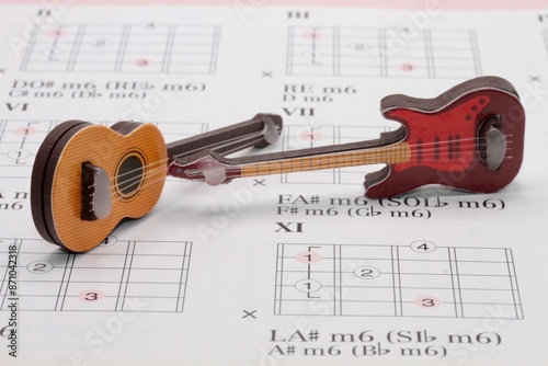  toy guitars miniatures on a music sheet with notes and chords