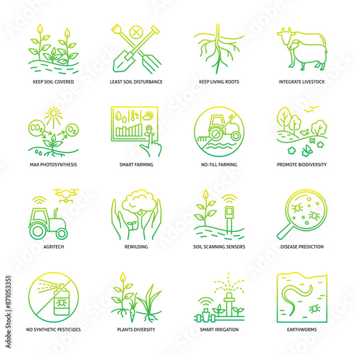 Regenerative farming principles icon set in line style. Vector illustration.