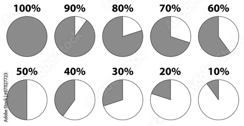 Set of fractions icons Percentage illustration circle pie parts from one tenth to whole fractions portion concept definition of unit fraction circle fraction pie isolated on white background