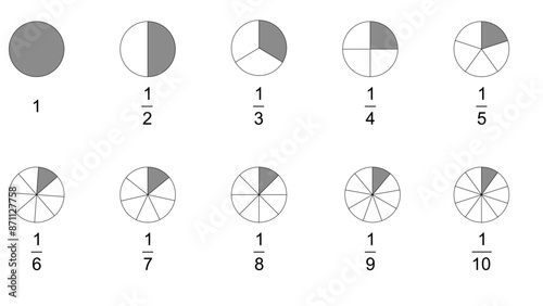 Set of fractions icons Percentage illustration circle pie parts from one tenth to whole fractions portion concept definition of unit fraction circle fraction pie isolated on white background