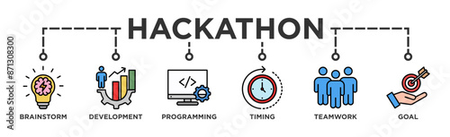 Hackathon banner web icon vector illustration concept for design sprint-like social coding event with icon of brainstorm, development, programming, timing, speed, teamwork, and goal