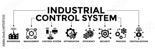 Industrial control system banner web icon with glyph style icon of enterprise, management, control system, optimization, efficiency, security, process, and centralization
