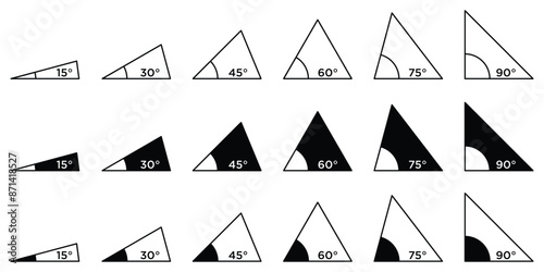 Various acute angles in triangle corners ranging from 15 to 90 degrees