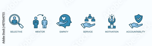 Personal Coach Banner Web Icon Vector Illustration Concept With Selective, Mentor, Empaty, Service, Motivation, Accountability