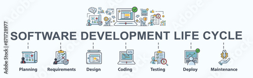 Software development life cycle banner web icon vector concept of SDLC of planning, requirements, design, coding, testing, deploy and maintenance. Minimal cartoon vector infographic.