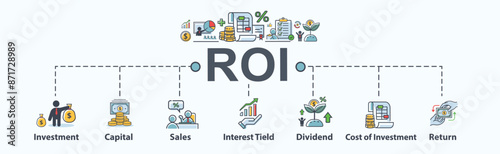Roi banner web icon vector concept for return on investment, capital, sales, interest, dividend, yield, cost of investment and return. minimal cartoon infographic.
