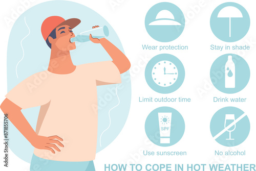 How to cope in hot weather concept. Man drinking water character with icons set