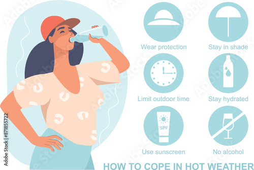 How to cope in hot weather concept. Woman drinking water character with icons set.