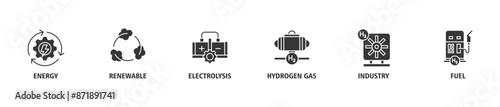 Hydrogen banner web icon set vector illustration concept with icon of energy, renewable, electrolysis, hydrogen gas, industry, fuel