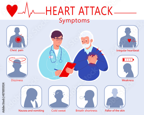 Infographic of  heart attack symptoms. Doctor tells an elderly patient about the symptoms of a heart attack. Medical info poster. Flat cartoon vector illustration	