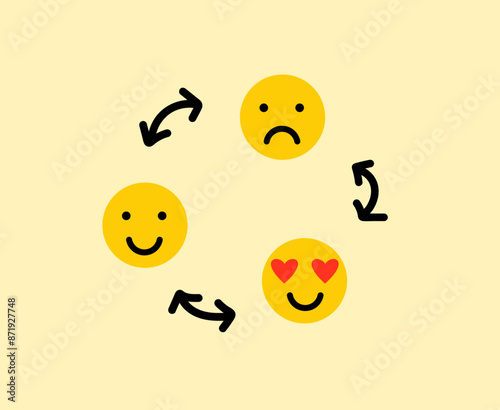 Mood swing different emojis portraying emotions illustration