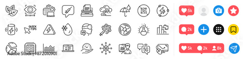 Chemistry experiment, 5g technology and Freezing water line icons pack. Social media icons. Web lectures, Co2 gas, Vaccine message web icon. Vector