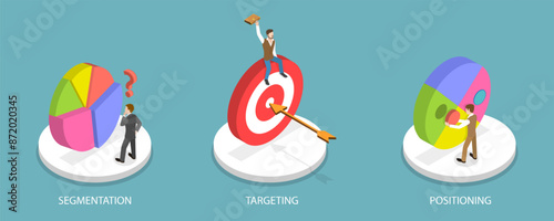 3D Isometric Flat Vector Illustration of STP Marketing, Three-step Framework